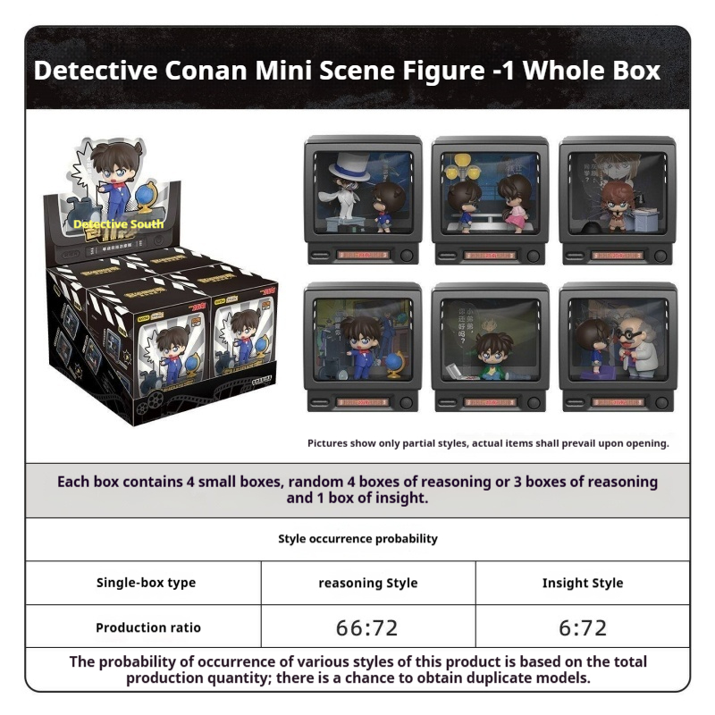 Kayou Detective Conan Mini Sce - Small Vintage Collectible Items recensie en prijs