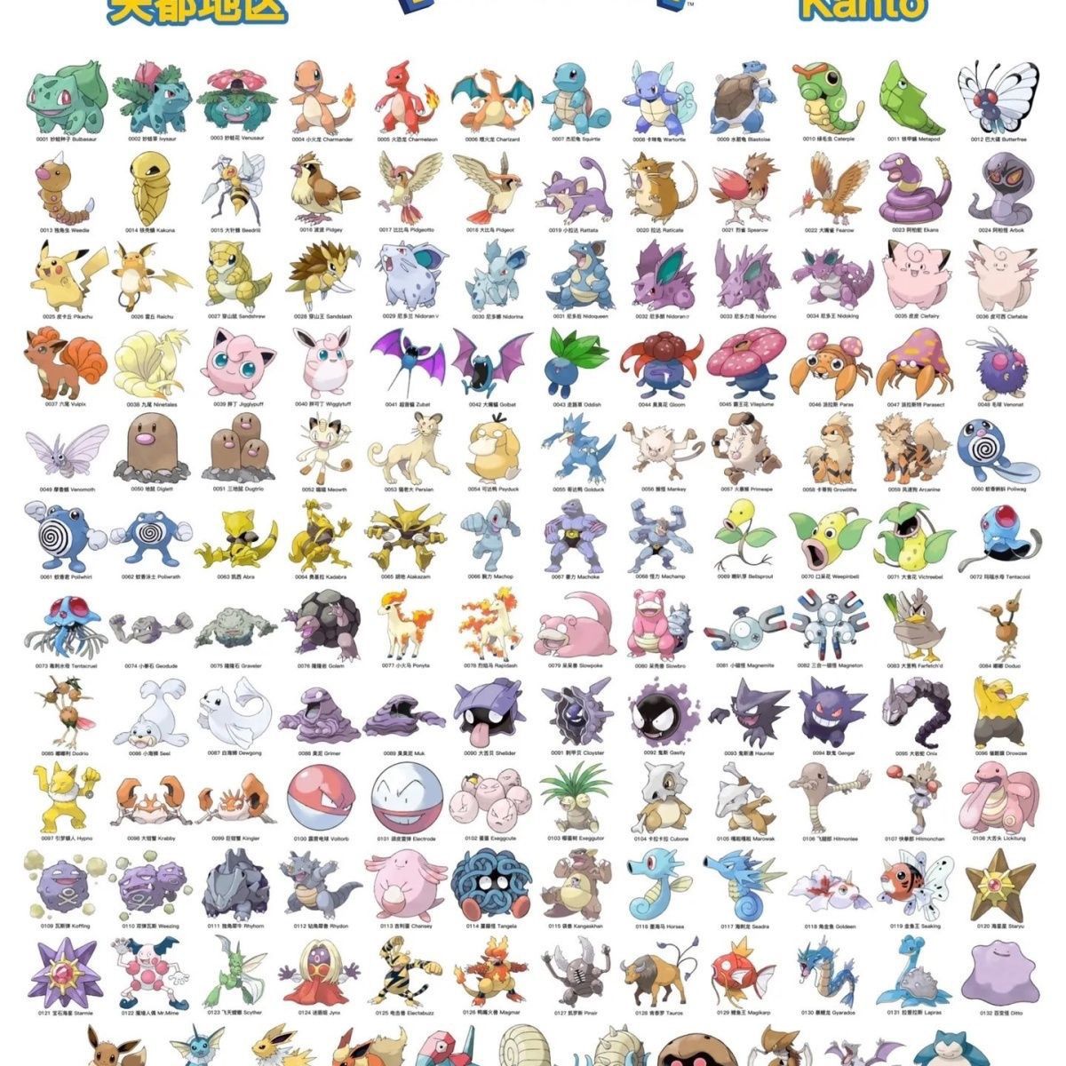 Officiële losse Pokémon-mercha - Vintage Collectible Marbles recensie en prijs